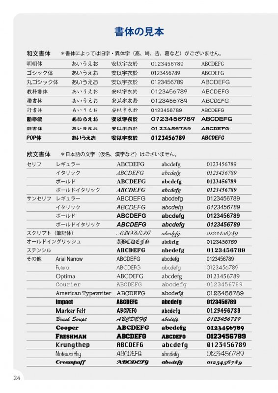 名刺の見本：書体の見本