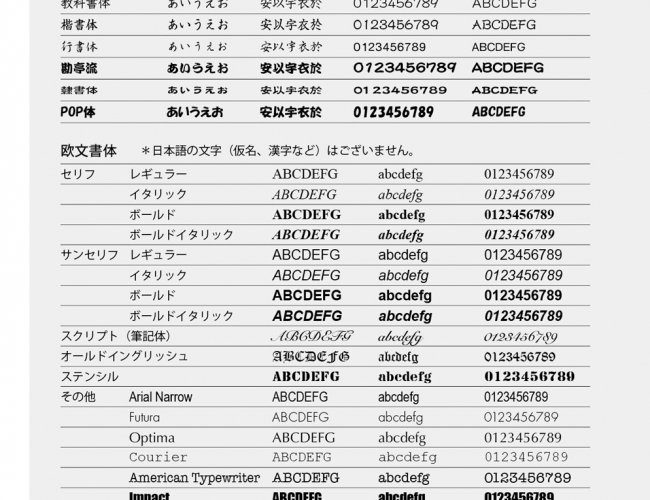 名刺の見本：書体の見本